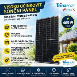 Solarni Panel TRINA Solar Vertex S+ 465W TSM-NEG9R.28 (N-Type TOPCon, Dvojno Steklo, Črn Okvir)