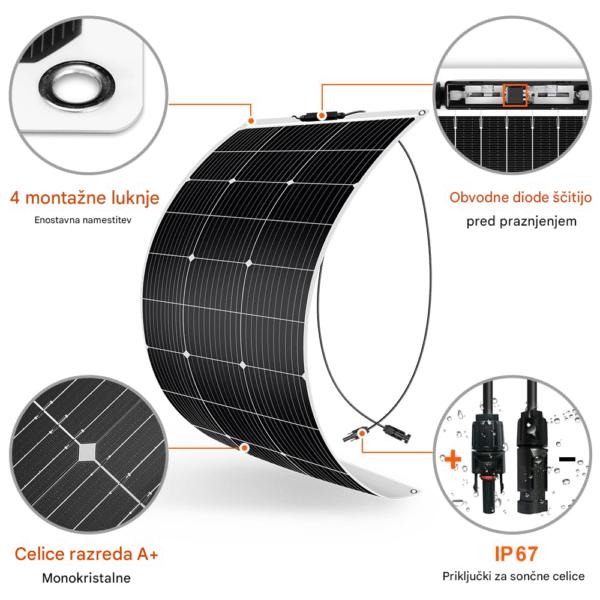 Fleksibilni solarni panel 12V 150W  1294x610x2mm z luknjami - Image 5